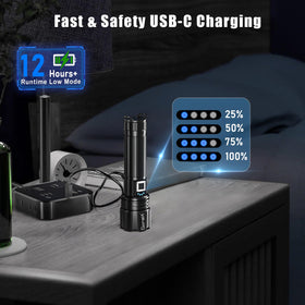 Goreit G1476 low-mode delivers up to 12 hours of brightness