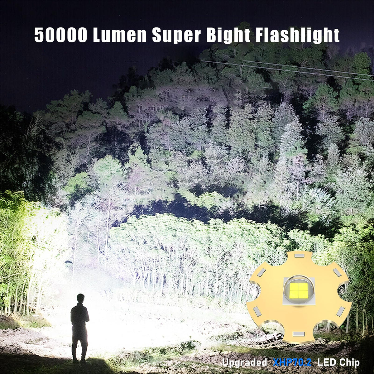Goreit G1476 long-range beam highlights distant targets up to 3937 feet