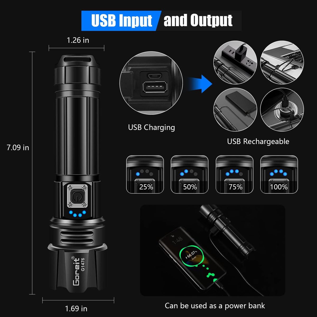 Goreit G1476 USB-C charging port with power display for quick recharging