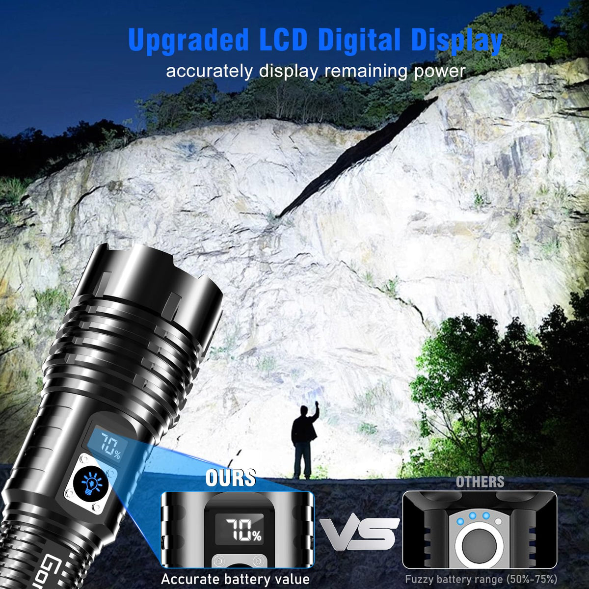 Goreit G1695 5-mode options provide versatile lighting scenarios