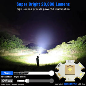 Goreit G1695 LCD display shows battery level at a glance