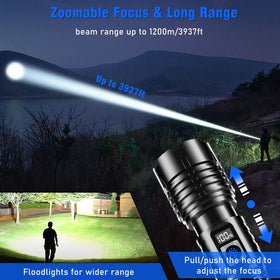 Goreit G1695 UV 365nm light detects hidden details