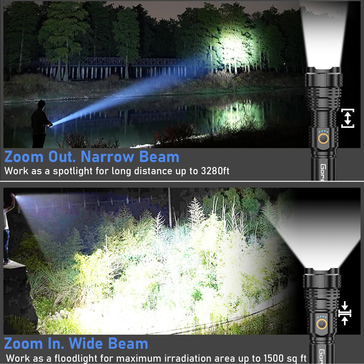 Goreit G1915 10-foot drop-test rugged durability in action.