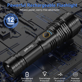 Goreit G1915 handheld design for comfortable grip in outdoor use.