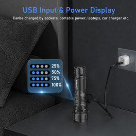 Goreit G1915 IP67 waterproof design withstands rain and immersion.