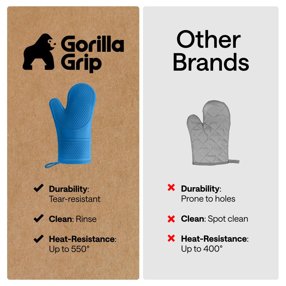 Gorilla Grip Aqua extended length provides forearm protection while cooking.