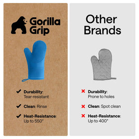 Gorilla Grip Aqua extended length provides forearm protection while cooking.
