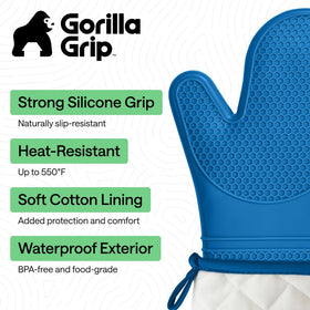 Gorilla Grip Aqua silicone with honeycomb pattern for secure handling.