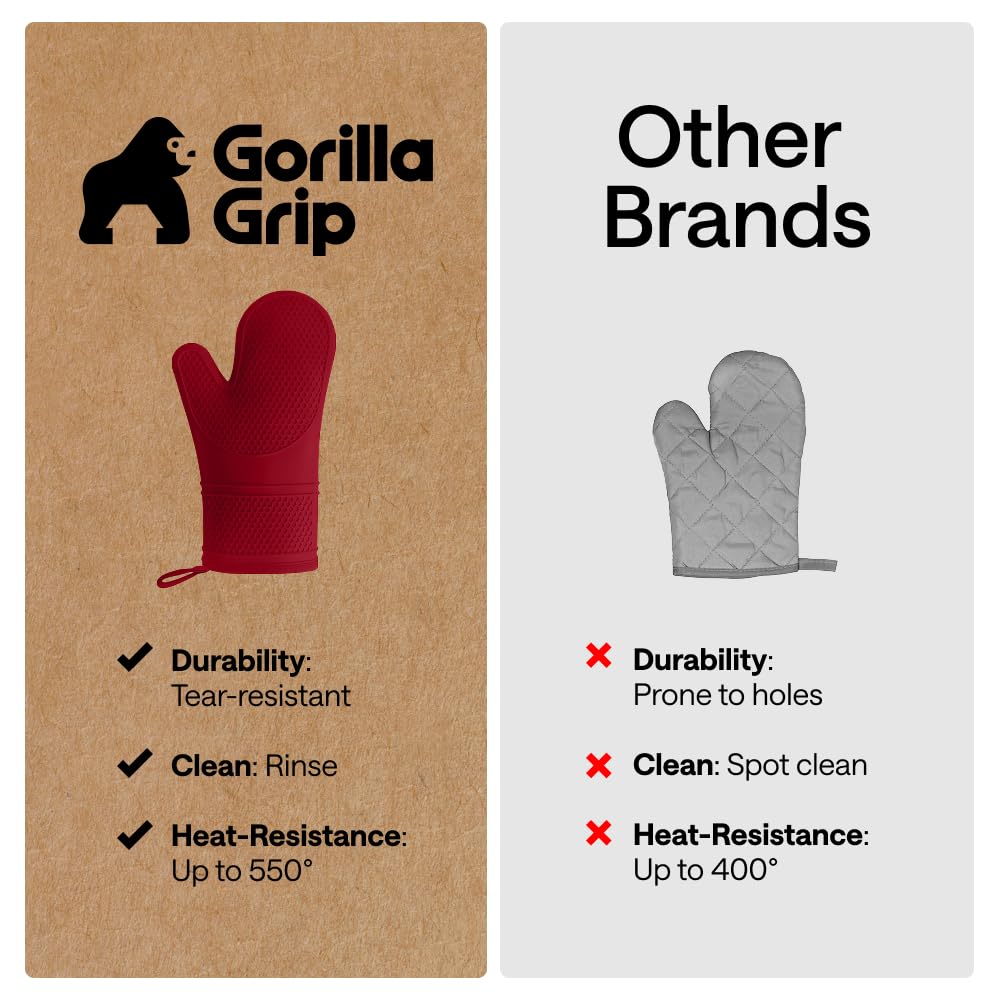 GORILLA GRIP mitt offers extended arm coverage for oven tasks
