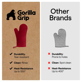 GORILLA GRIP mitt offers extended arm coverage for oven tasks