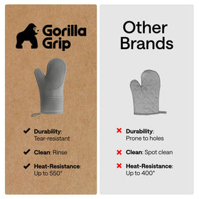GORILLA GRIP oven mitts offer heat protection up to 550F and solid forearm coverage