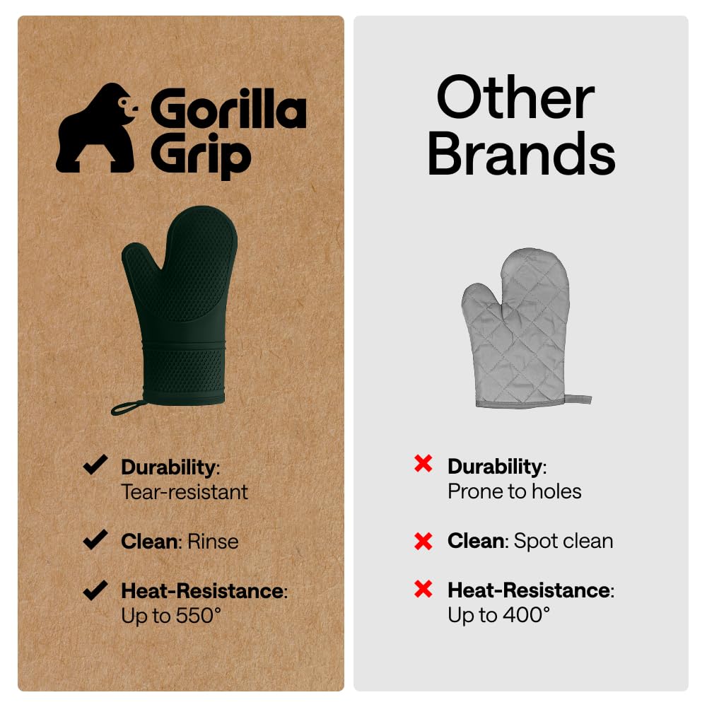 GORILLA GRIP extended arm coverage protects forearms during tasks