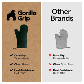 GORILLA GRIP extended arm coverage protects forearms during tasks