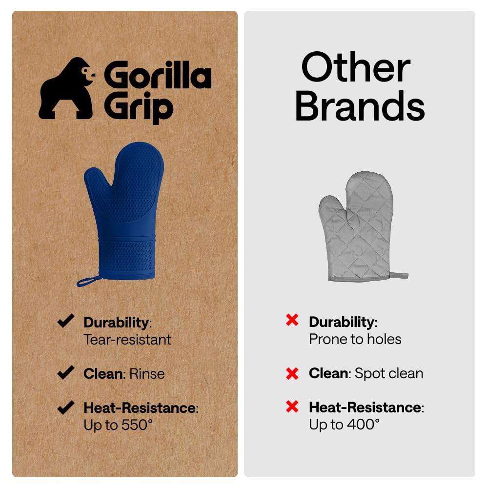 GORILLA GRIP honeycomb texture enhances grip while allowing dexterity.