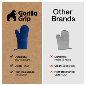 GORILLA GRIP honeycomb texture enhances grip while allowing dexterity.