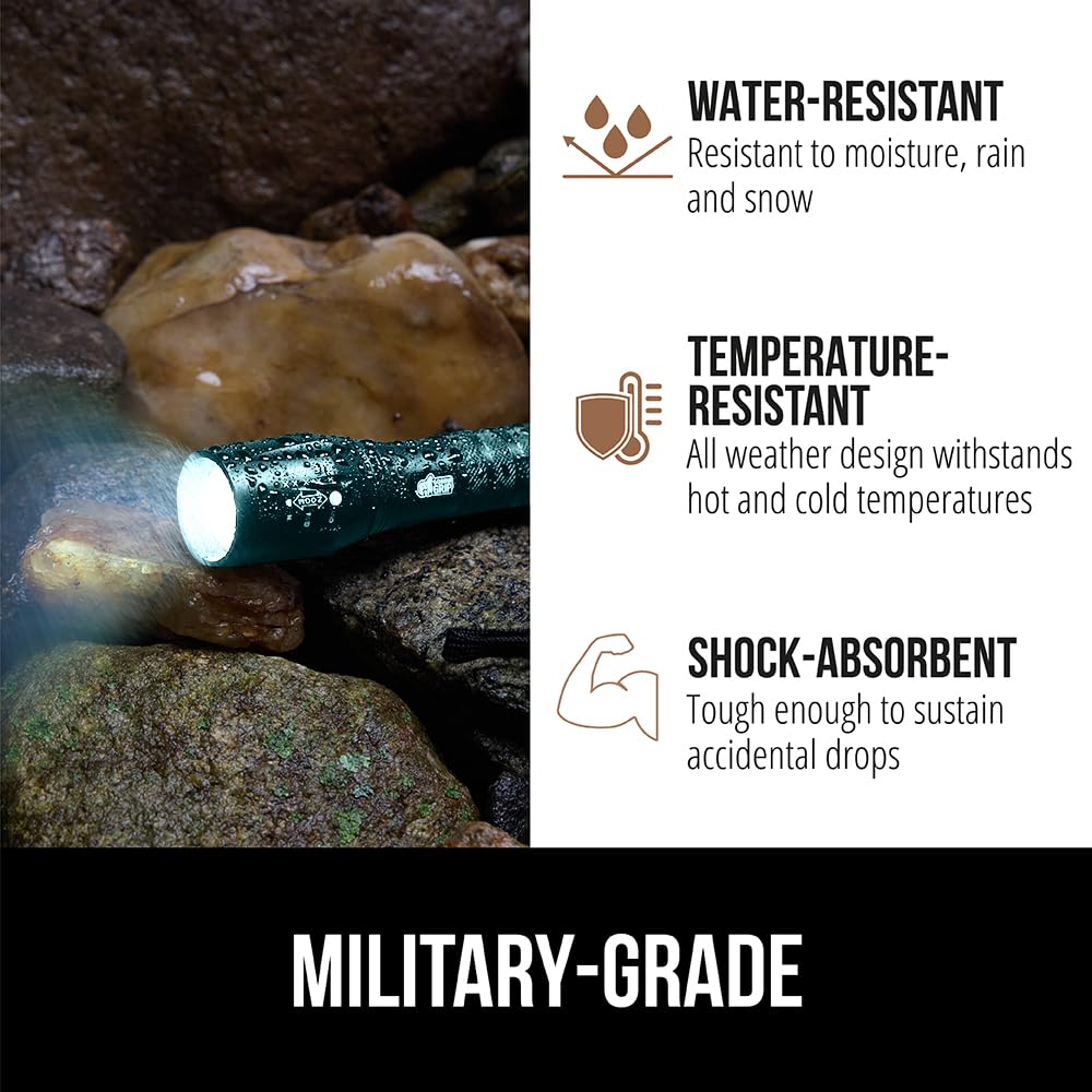 GORILLA GRIP LED flashlight aaa-battery-power portable camping light