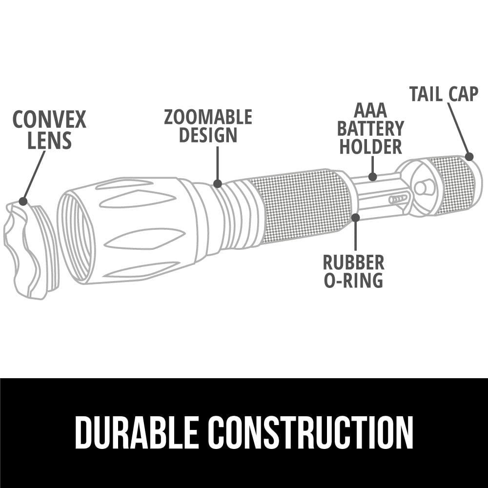 GORILLA GRIP long runtime up to 9.5 hours on battery