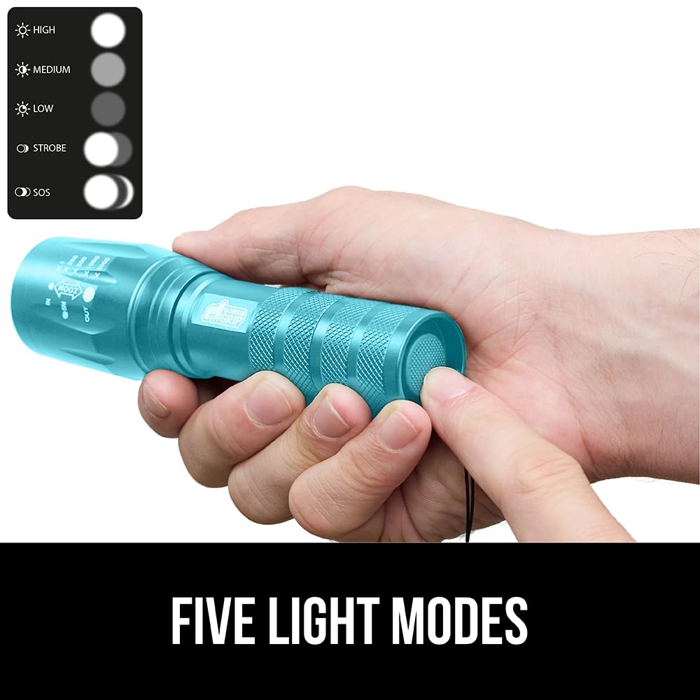 GORILLA GRIP water resistant design for rain and splashes