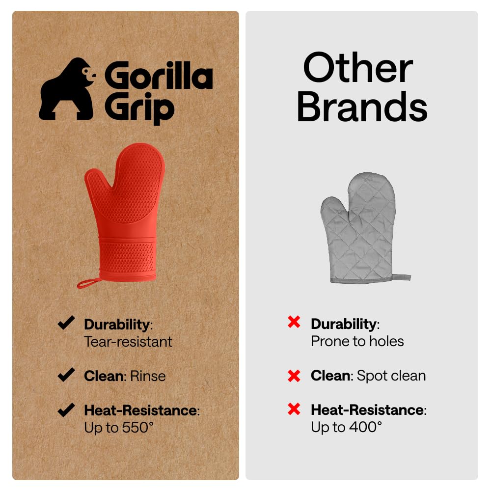 GORILLA GRIP long cuff protects forearms during busy kitchen tasks