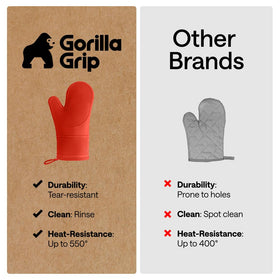 GORILLA GRIP long cuff protects forearms during busy kitchen tasks