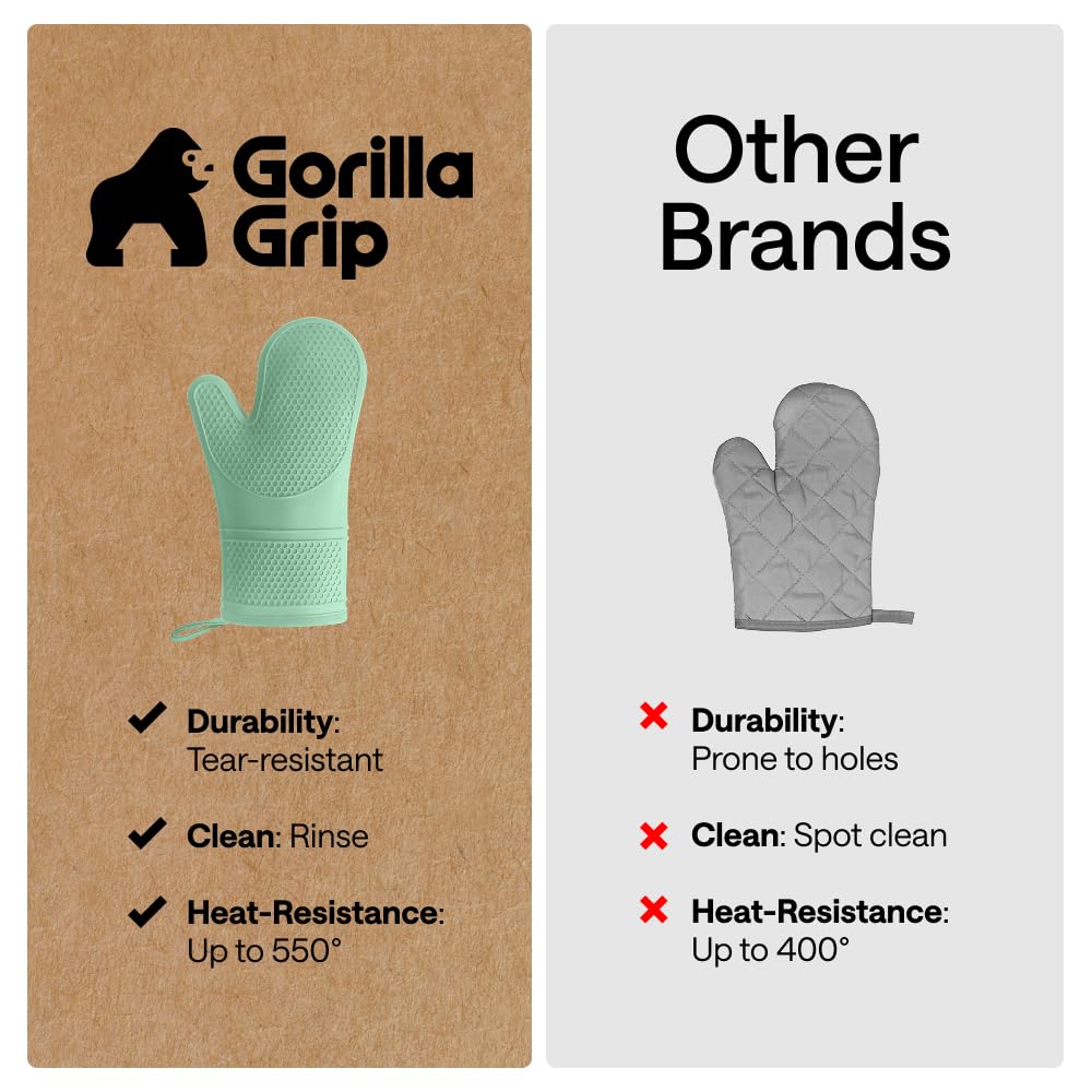 Perfect for grilling and kitchen tasks with versatile Gorilla Grip mitts