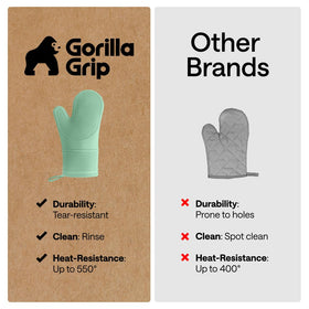Perfect for grilling and kitchen tasks with versatile Gorilla Grip mitts