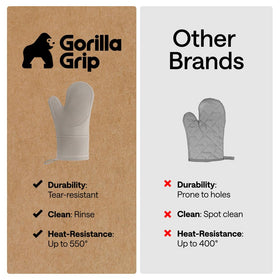 GORILLA GRIP almond mitt with extended forearm coverage during use