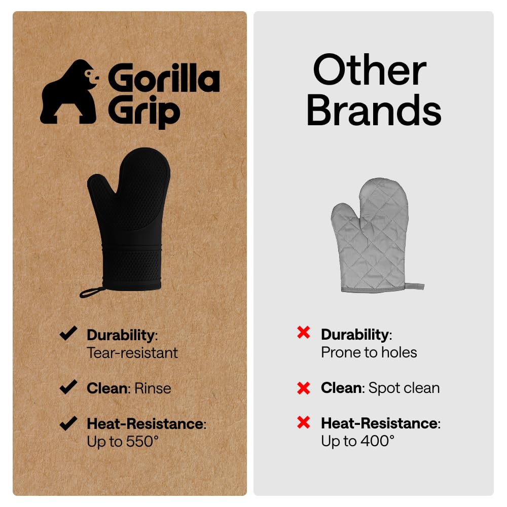 GORILLA GRIP set of 2 silicone oven mitts for versatile kitchen use.
