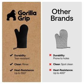 GORILLA GRIP set of 2 silicone oven mitts for versatile kitchen use.