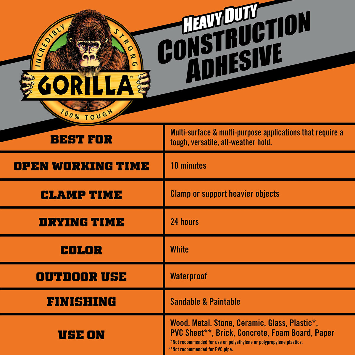 Gorilla Heavy Duty Construction Adhesive showcases 30-second grab for secure temporary hold.