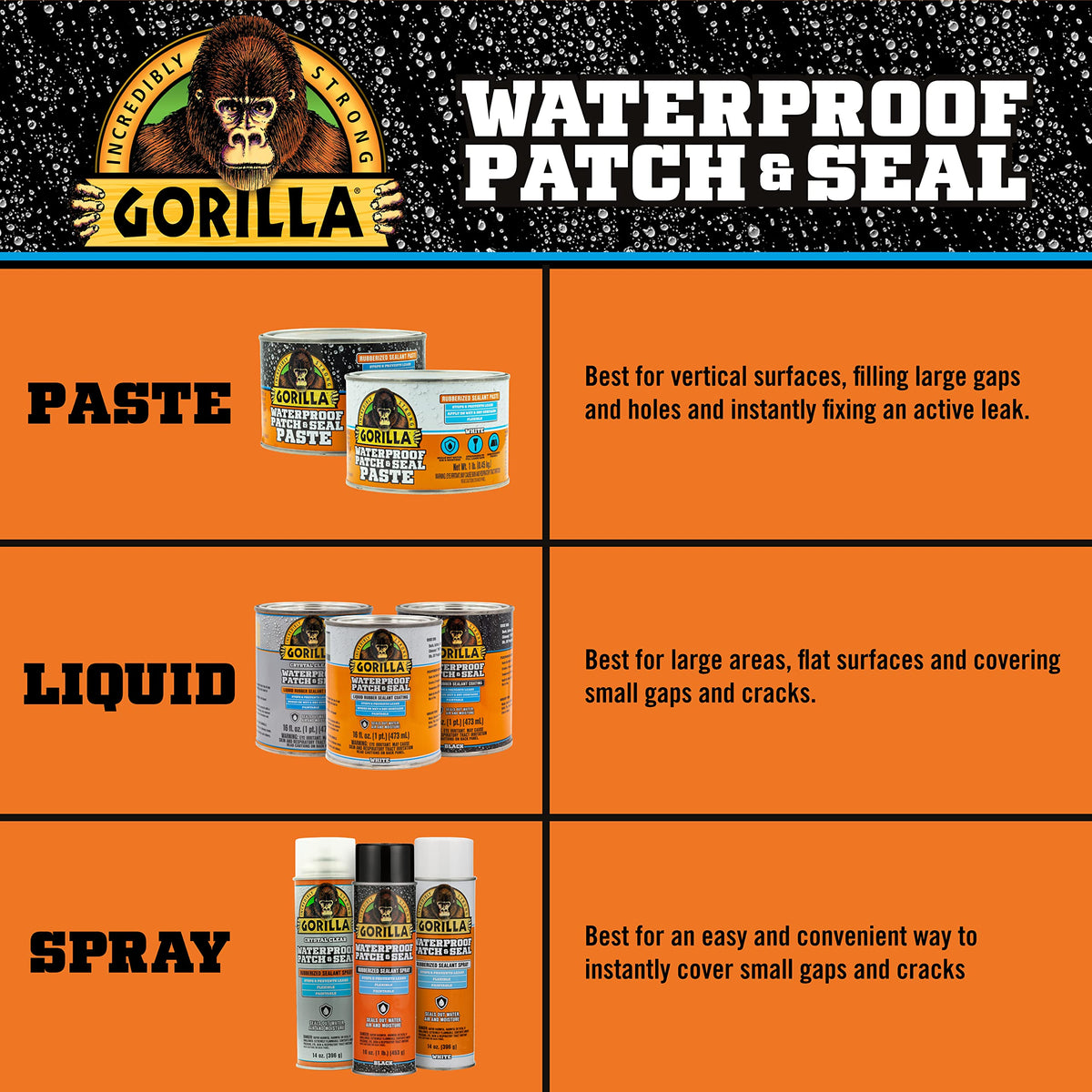GORILLA Patch & Seal Liquid provides temperature and UV resistance after drying