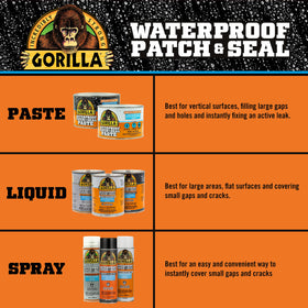 GORILLA Patch & Seal Liquid provides temperature and UV resistance after drying
