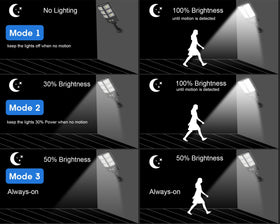 GORLDE solar lights 3 modes adapt to motion or steady brightness for flexible use.