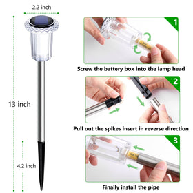 Gorrzai easy installation with no wiring required