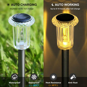 Gorrzai solar panel integration on a durable stake light