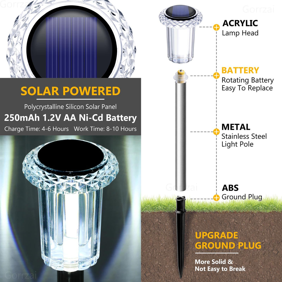 Gorrzai solar pathway light close-up diamond shape for crystal-clear illumination.