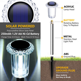 Gorrzai solar pathway light close-up diamond shape for crystal-clear illumination.