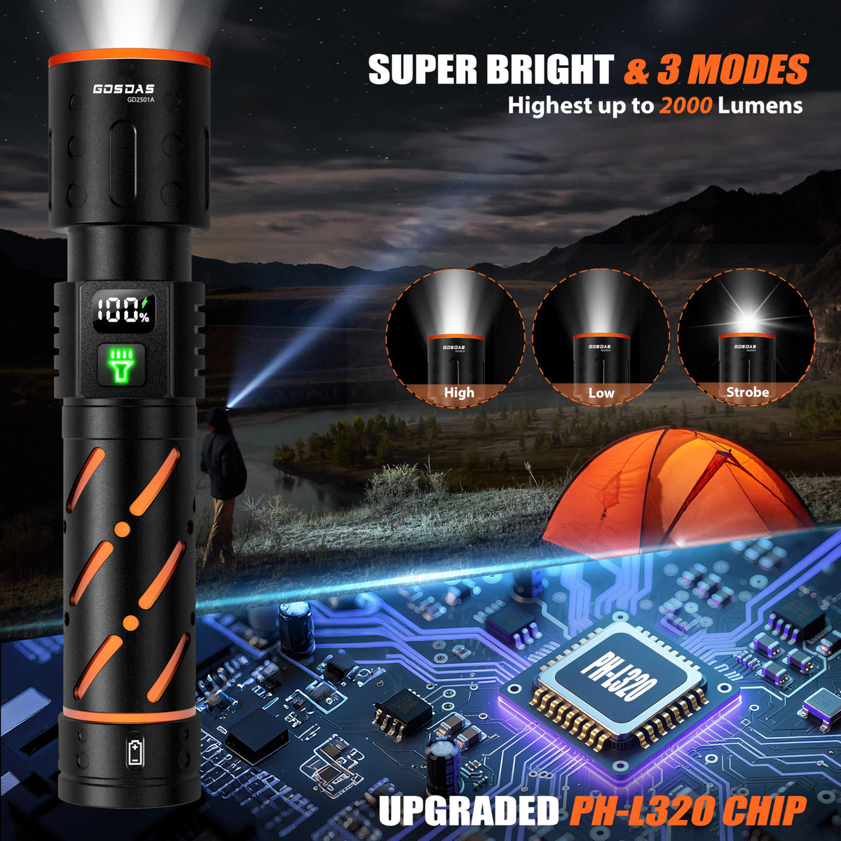 Gosdas compact handheld flashlight showing portable size in hand
