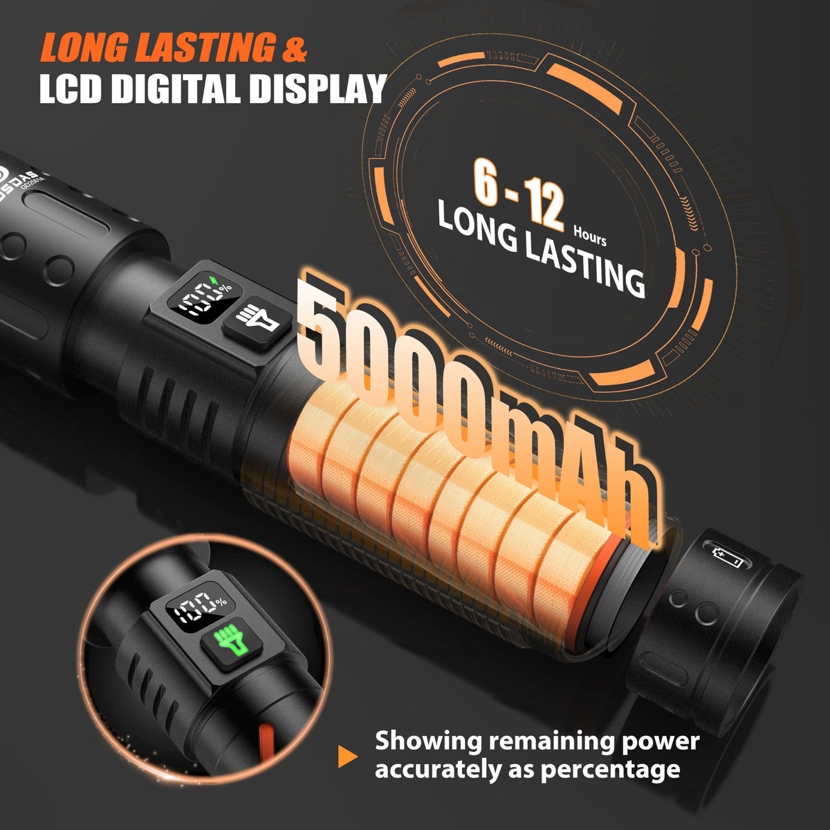 Gosdas two-pack includes two flashlights and charging cables