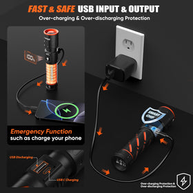 Gosdas rugged flashlight demonstrating waterproof and shockproof build
