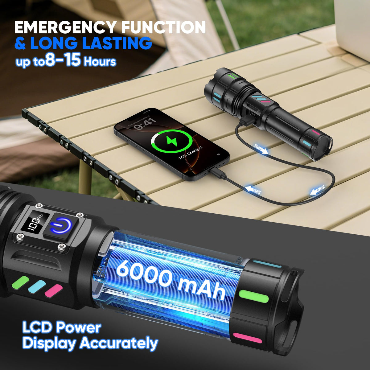 Gosdas GD2505A fluorescent strip design adds night visibility.