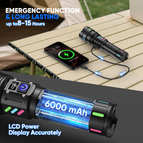 Gosdas GD2505A fluorescent strip design adds night visibility.