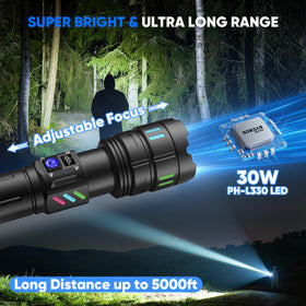 Gosdas GD2505A long-range beam reaches distant targets up to 5000 feet.
