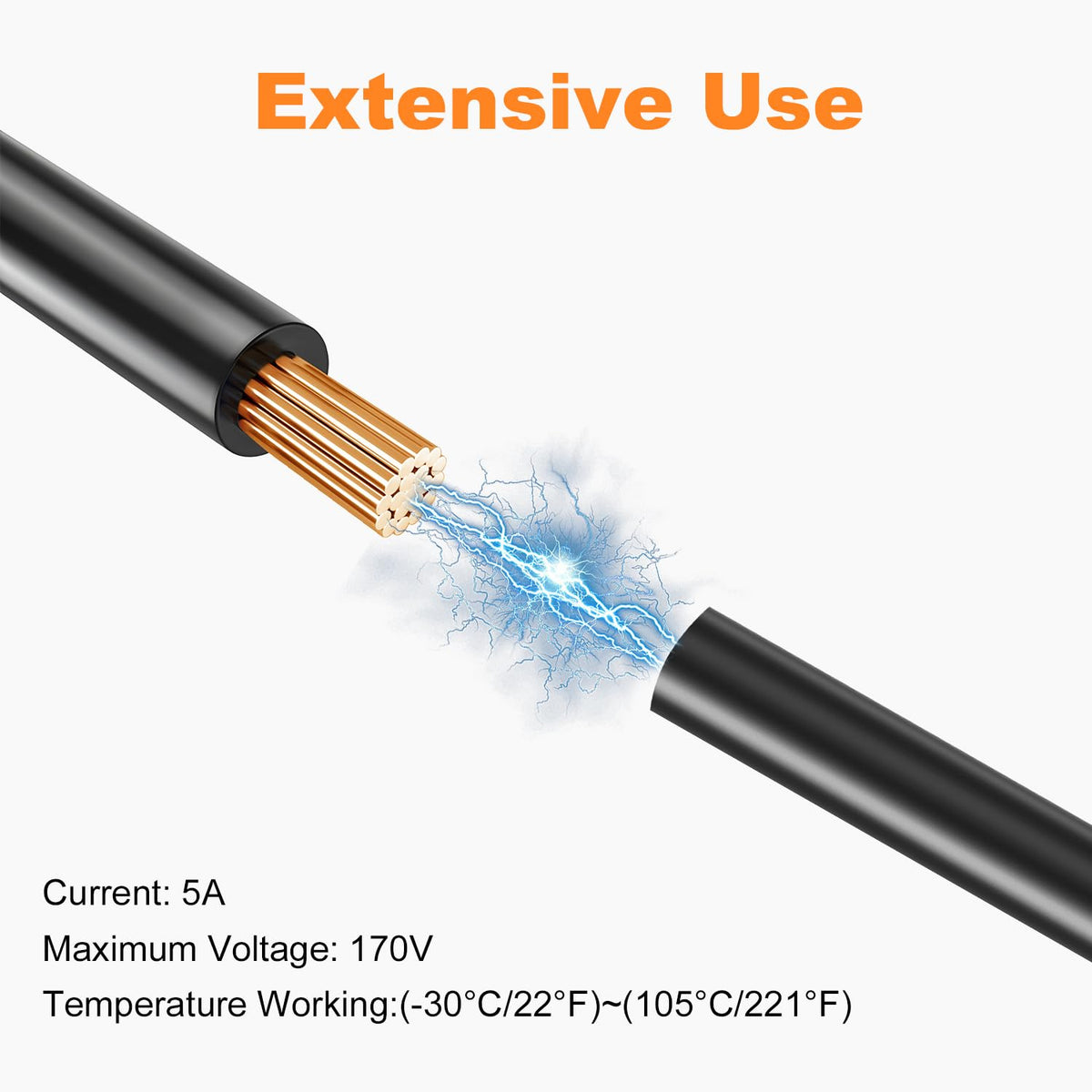 GOSDENG durable PVC jacket demonstrates weather-resistant, easy-to-route wiring.