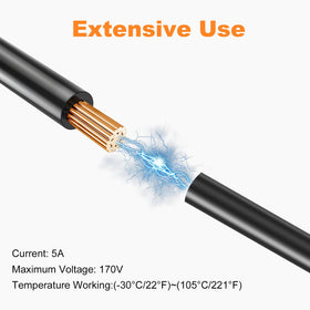 GOSDENG durable PVC jacket demonstrates weather-resistant, easy-to-route wiring.