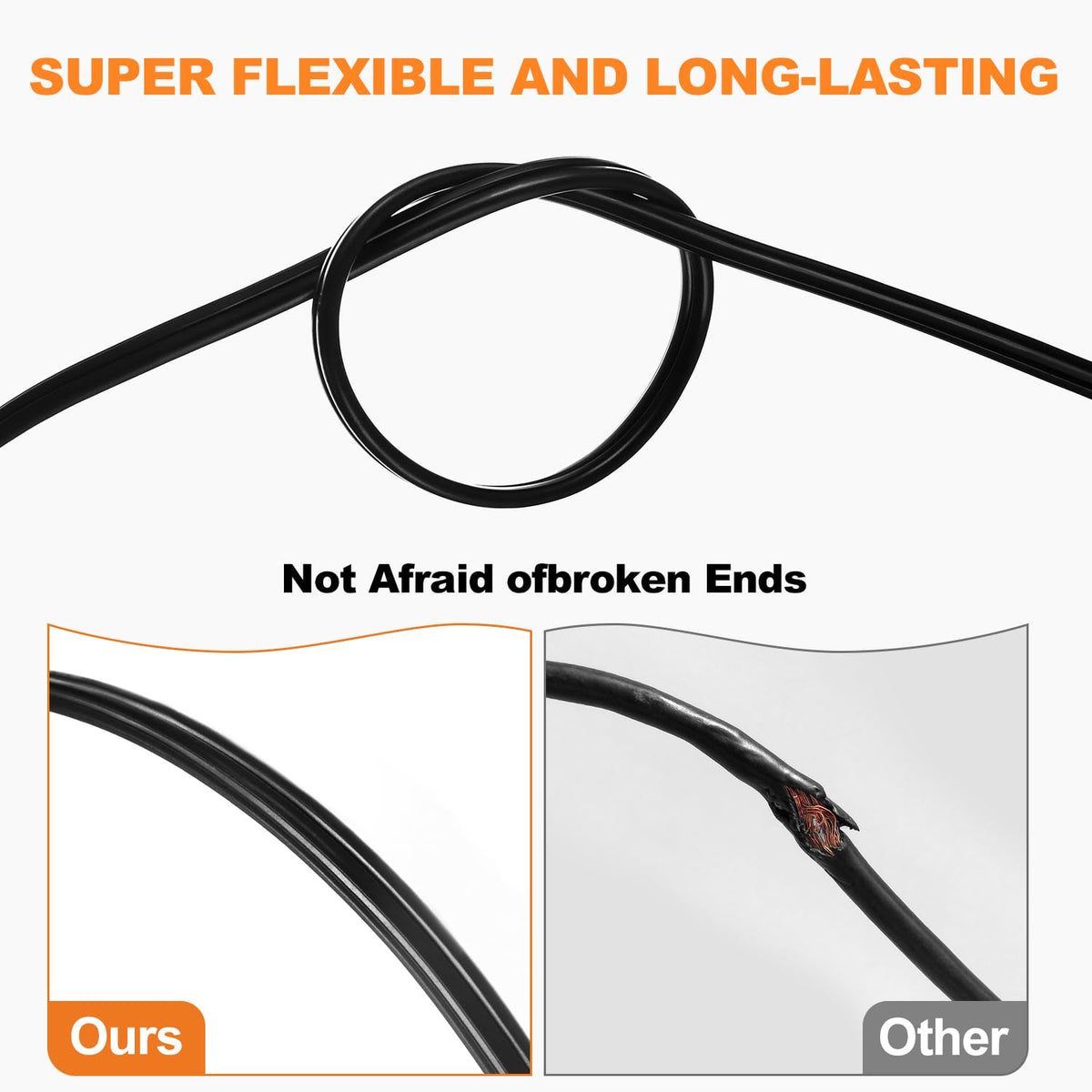 GOSDENG PVC jacket provides flexible, durable outdoor cable for landscapes.