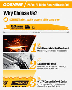GOSHINE 9-inch 6/12TPI blades cut wood efficiently with a dual-tooth design.