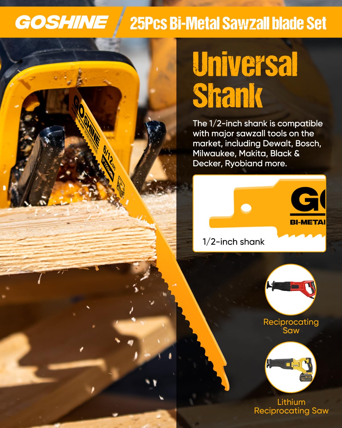 GOSHINE saw gullets efficiently clear dust for smoother cuts.