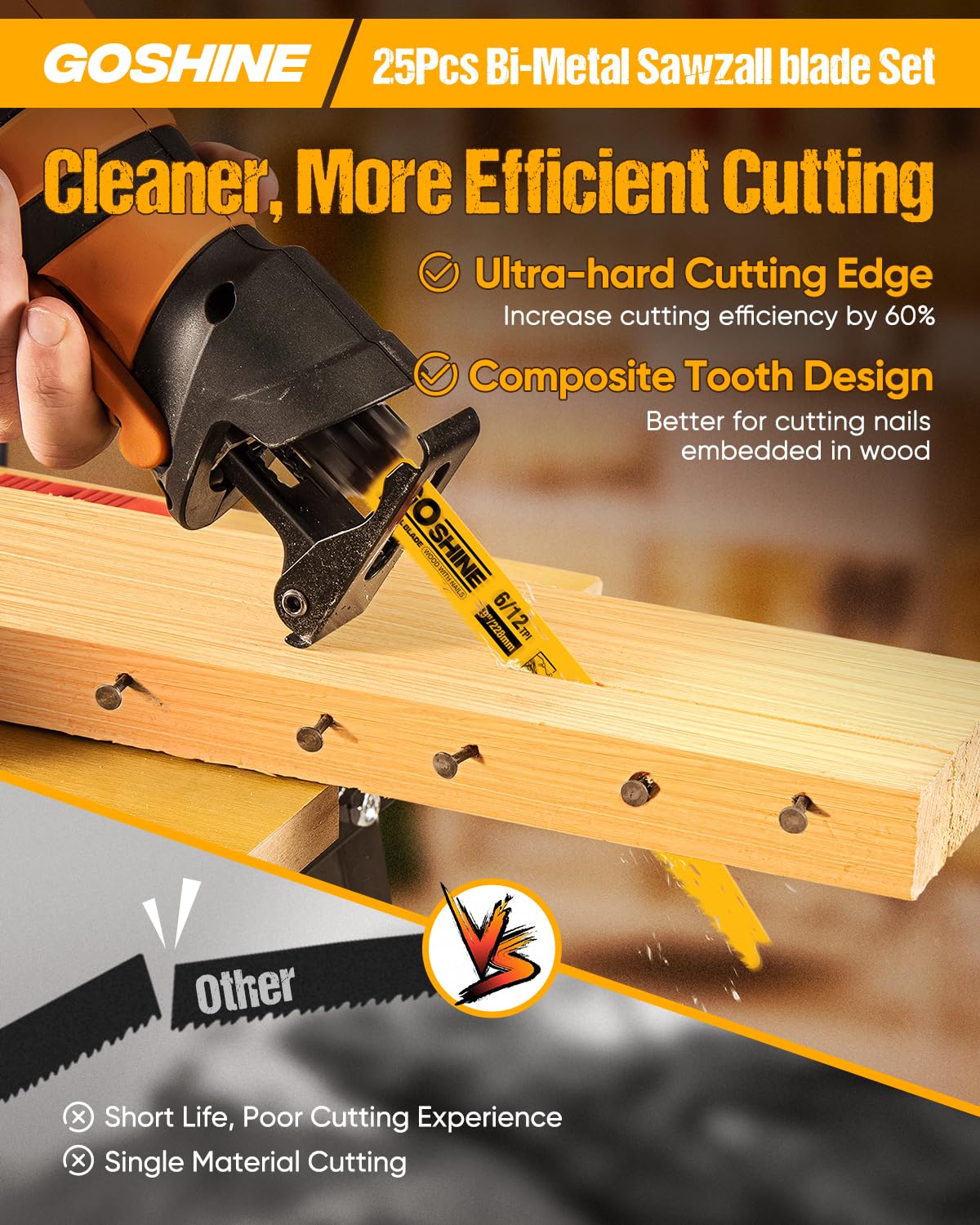 GOSHINE nail-embedded wood blades support demolition tasks with resilient bi-metal construction.