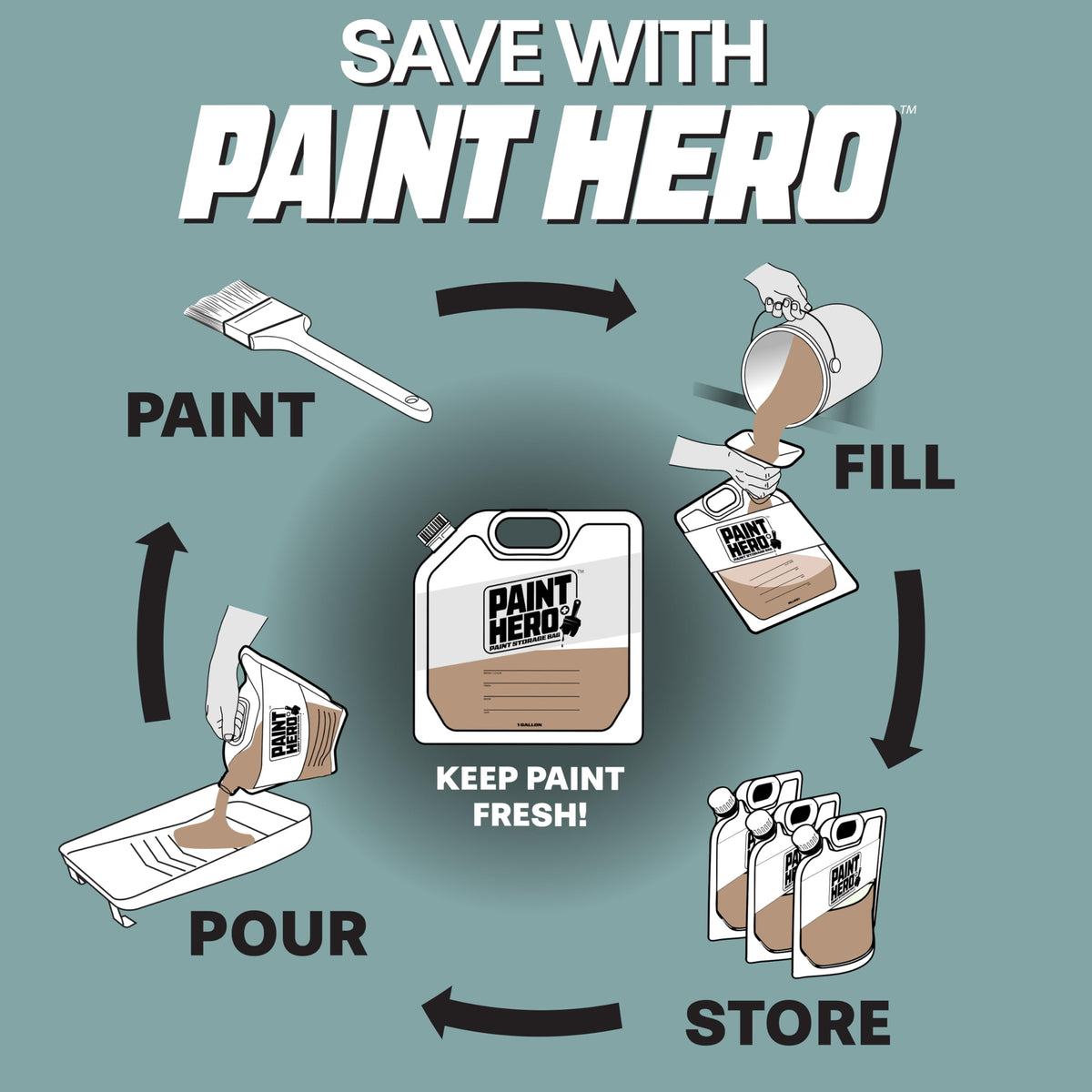 GoSports Paint Hero funnel included for easy filling